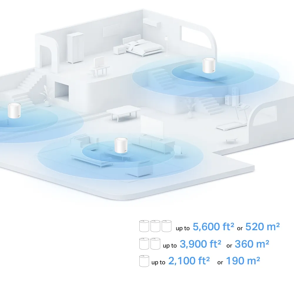 TP-Link Deco X10 AX1500 Whole Home Mesh Wi-Fi 6 System (Pack Of 3) view 5